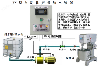 定量加水控制器 工業(yè)自動(dòng)控制系統(tǒng)裝置的關(guān)鍵革新